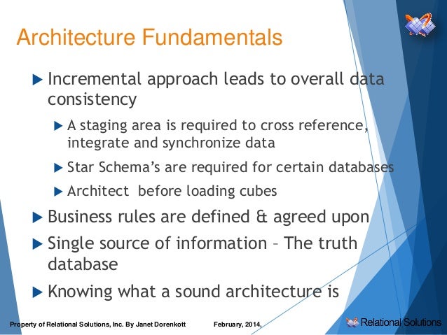 joint business plan ppt joint account planning